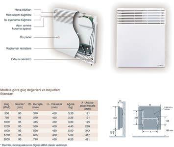 Konvektör Isıtıcılar Aldea Elektronik Termostatlı Konvektör Panel Isıtıcı A 5 A 75 A 1 A 15 A 175 A Kapasite 5 (5-7 m ) 75 (7-1 m ) 1. (1-1 m ) 1.5 (1-18 m ) 1.75 (18 - m ).