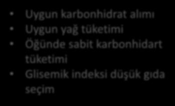 yağ tüketimi Öğünde sabit karbonhidart tüketimi Glisemik indeksi düşük gıda seçim