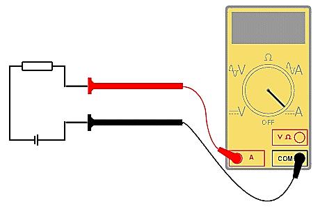 Şekil-1 Multimetre ile akım ölçümü Şekil-2 Multimetre ile gerilim ölçümü Direnç Ölçümü: Herhangi bir devre elemaninin (kablo, ampul, direnç) direncini ölçmek için sunlar