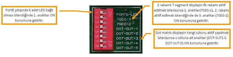 Bu anda LED ve 7segment display ile karısma olmaması için DIP anahtarın diger kontakları OFF konumunda olmasına dikkat edilmelidir.