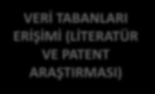 MERKEZİ DENETİMLERİ ARGE MERKEZİ ARGE MERKEZİ ARGE MERKEZİ ARGE MERKEZİ ÇIKTI YÖNETİM SİSTEMİ (PATENT & MAKALE)