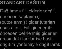 KADEMELİ DAĞITIM Yardımcı Gider yerlerinin birbirlerine sunmuş oldukları hizmet alışverişlerini kısmen dikkate alan,