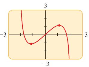 Örnek 9/ Doğal Logaritma Fonksiyonunun Değerlendirilmesi a) ln e 8 = 8 Doğal logaritmanın tanımından b) ln 1 e 2 = ln e 2 = 2 Doğal logaritmanın tanımından c) ln 5 1.