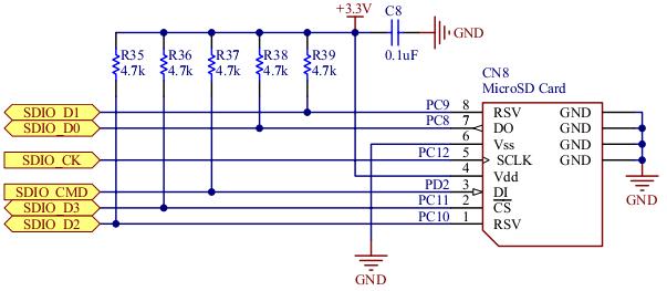 SDIO-SDCard Bağlantıları PC8~11 SDIO D0~3 (Bidirectional) PC12 SDIO CK (Output) PD2 SDIO CMD