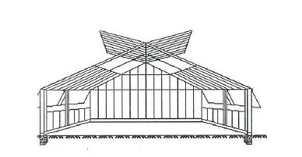 Beşik Çatılı seralar, Beşik çatılı seralarda iki çatı yüzeyi bulunur.