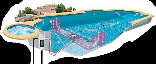 Yüzme havuzlarında UV cihazla dezenfeksiyon