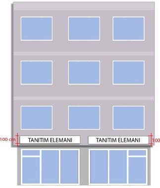 (Şekil 7.2) (3) Bodrum, zemin veya asma katta birden fazla işyerinin olması halinde işyerlerinin tanıtım unsurları arasında yatayda uyum aranacaktır.