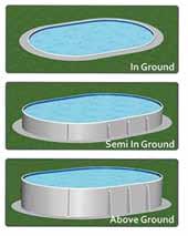 Havuz duvarları her türlü ısı, nem, su basıncı, korozyon ve diğer şartlara dayanıklı olup betondan çok daha sağlamdır.