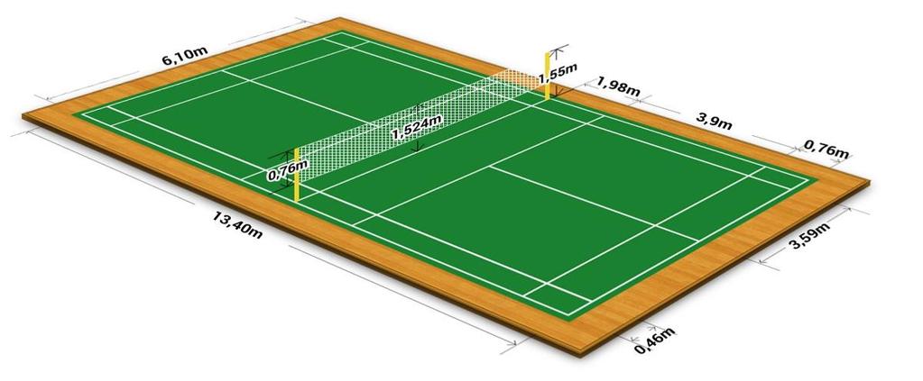 8 2.4. Badminton Saha ve Malzeme Bilgisi Badmintonda kullanılan malzemeler, raket, tüytop ve sahayı ortadan ikiye bölen bir fileden ibarettir.