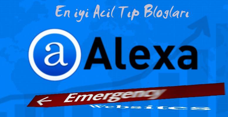 Acil Tıp web sitelerinin dünya sıralaması Alexa verileri ile oluģturuldu.