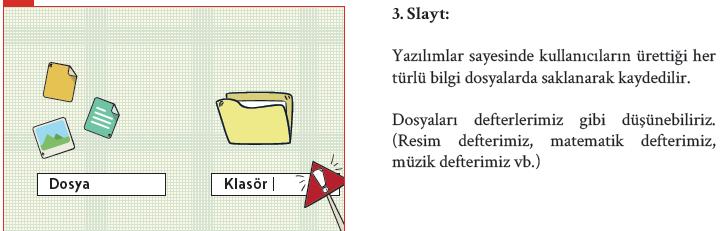 Tarayıcıya yerleştirilen basılı materyal, bilgisayarda yüklü olan tarayıcının