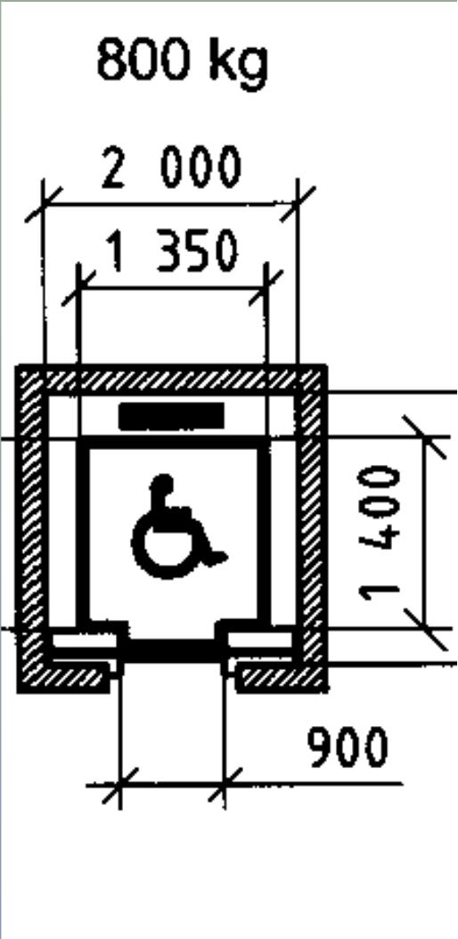 Asansörler MADDE 34- (2) Tek asansörlü binalarda; asansör kabininin dar kenarı 1.20 metre ve alanı 1.80 m2 den, kapı net geçiş genişliği ise 0.90 metreden az olamaz.