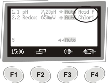 Installation/ Kurulum Menü 9.1.2.12 Slave Relay/ Alt Röle Ayarlanan ana röleye bağlı olarak T kapalı ve T açık zaman aralığında alt röle olarak belirlenen röleyi çalıştırır.