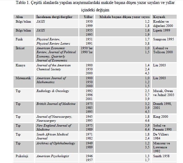 hacettepe.edu.