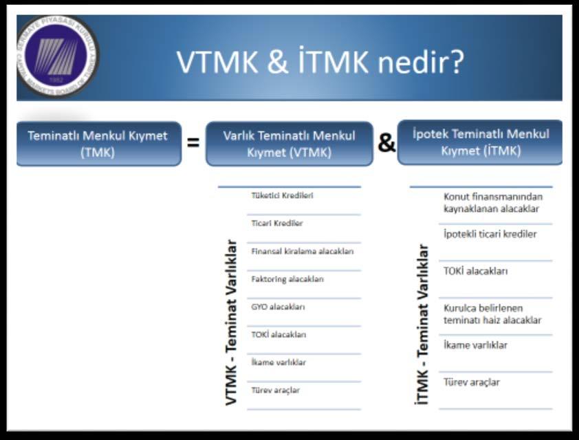 Çalışma Kitapçığının bu kısmında TMK Tebliği konuları belli bir sistematik içerisinde aşağıda ele alınmaktadır.