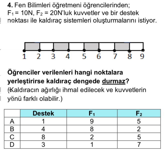 5. Arda, ışığın olduğu bir ortamda bazı gözlemler yapıyor ve bunların sonuçlarını tabloya kaydediyor. Olay A. Havuzun içindeki taşlara baktım. Sonuç Taşlar yakın göründü. B.