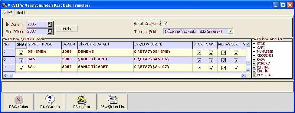 2. Toplu Kart Transferi Bu bölümden V7/EFW versiyonundaki kart bilgileri ETA:SQL/ETA:V.8-SQL versiyonlarına transfer edilir.