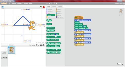 Scratch bir grafik programlama dilidir.