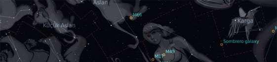 Başak takımyıldızında şekilde M87, M60 gibi katalog numaraları ile görülen yaygın gök