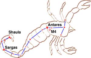 Akrep (Scorpius) Takımyıldızı Akrep (Scorpius), Yay Takımyıldızının batısında yeralır. En parlak yıldızı 1. kadirden kırmızımtrak bir yıldız olan Antares'dir. Antares, Akrebin Kalbi olarak da bilinir.