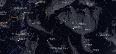Kraliçe (Cassiopeia) Takımyıldızı Büyükkepçe kulbundaki kaseye yakın olan yıldız olan Alioth'dan başlayıp kutup yıldızından geçen hayali bir çizigiyi bir o kadar daha uzattığınızda birhayli yayvan