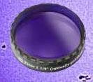 UV/IR kesici ön filtre Kesik koni hacimli filtre kaseti CaII K katı filtre 2 1,25 Ön vidalı tespit bileziği Son vidalı tespit bileziği 2 1,25 Şekil 6.