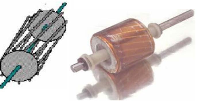 Sincap Kafesli (Kısa Devre Rotorlu) Asenkron Motorlar: Silisyumlu saclar kalıpla preste kesilerek paket edildikten sonra rotor kanalları içine alüminyum eritilerek pres dökümle kısa devre kafes