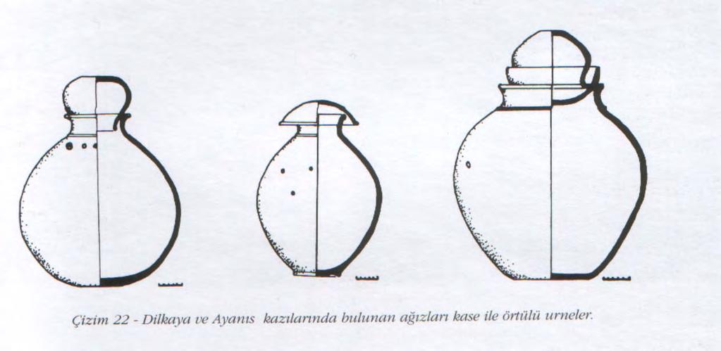 YAKMA GELENEĞİ ve YAKMA MERASIMI 000582F.