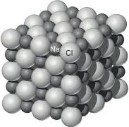 2A Na Mg İyonik Bağ 11Na Kimyasal Bağlar Sadece İyonik Bağ Yapabilen Elementler 11Na 17Cl Metal ve ametal atomları arasındaki iyonik bağ Kovalent Bağ 3A 4A 5A 6A 7A Al 17Cl Kimyasal Bağlar MKararlı