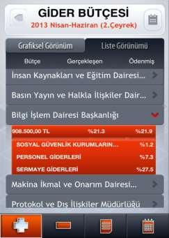 gelir ve gider