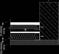 60 cm Omega dış cephe sistemi ile, üzerine uygulanacak yalıtım malzemesi hariç 16-19