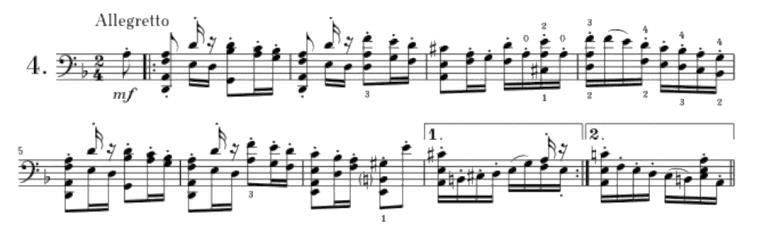 Araboğlu, T. (2018). Alfredo Piatti ve Op.25/ 12 Kapris ine Genel bir Bakış. sed, 6 (1), s.1-19 Kapris No: 4 Allegretto temposu ile Re minör tonalitesinde yazılmıştır.