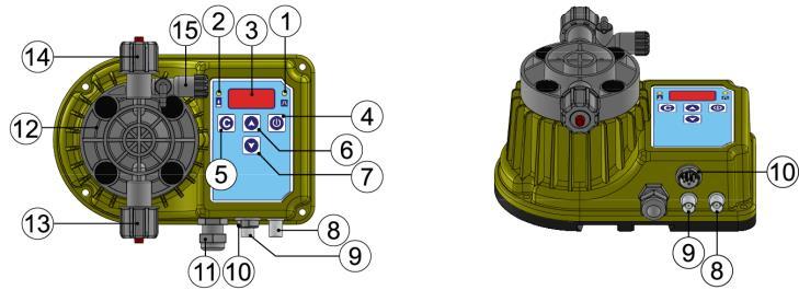 4. Kullanım Dozaj pompanız doğru akımla sürülen bir elektromıknatısa bağlı bir teflon (PTFE) diyafram ile çalışır.