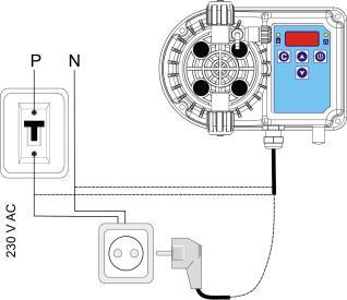 2 AC Modeller İçin Elektrik Bağlantısı Eğer pompanın üzerinde bulunan kablo boyu kısa gelir ise ek yapacağınız kablo minimum 2,5mm 2 olarak seçilmelidir.