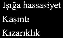 Bu çok ciddi yan etkilerin hqîsi oldukça seyrek görülür. Aşağıdaldlerden herhangi birini fark ederseniz, hemen doktorunuza büdü-iniz veya size en yakın hastanenin acil bölümüne başvurunuz:.