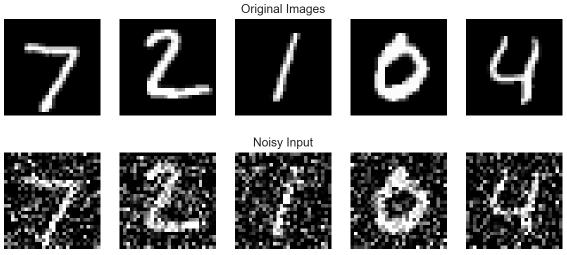 Auto-encoder Denoising auto-encoder (DAE) DAE, gürültülü veriden gürültüyü yok etmek için kullanılır.