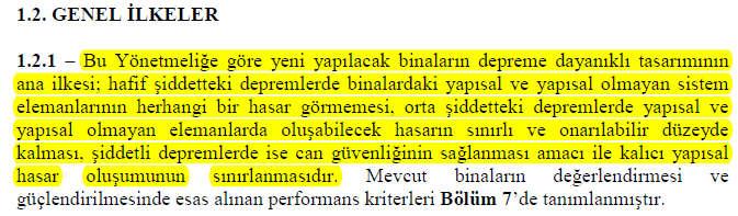 Gelişen teknoloji ve yatırımların artması sonucunda yapıların depremde sadece içindekilerin can güvenliğini sağlaması yeterli bir tasarım felsefesi olarak görülmemektedir.