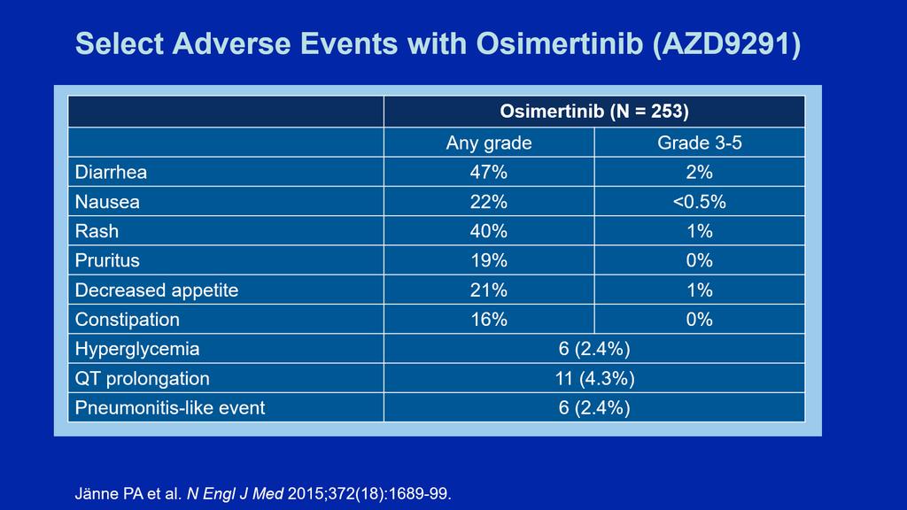 Osimertinib İle