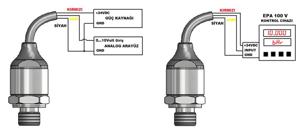 2 Telli 4-20mA Bağlantısı Kablo Renk SİYAH KIRMIZI 4 20mA Analog Çıkış +12.