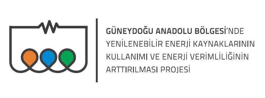Türkiye İmalat Sanayinin 2003-2012 Dönemi Enerji Verimliliği ve Çevresel Performansı Dr.