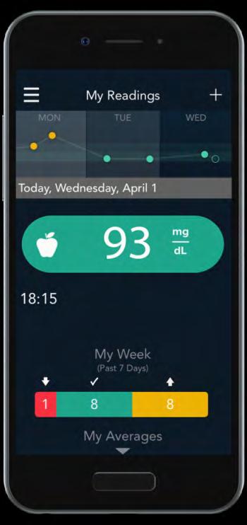 6. Test sonuçlarınız Son yaptığınız ölçüm sonucunuz CONTOUR DIABETES uygulamanız ile mobil cihazınızın ekranında diyabetinizi yönetmenize yardımcı