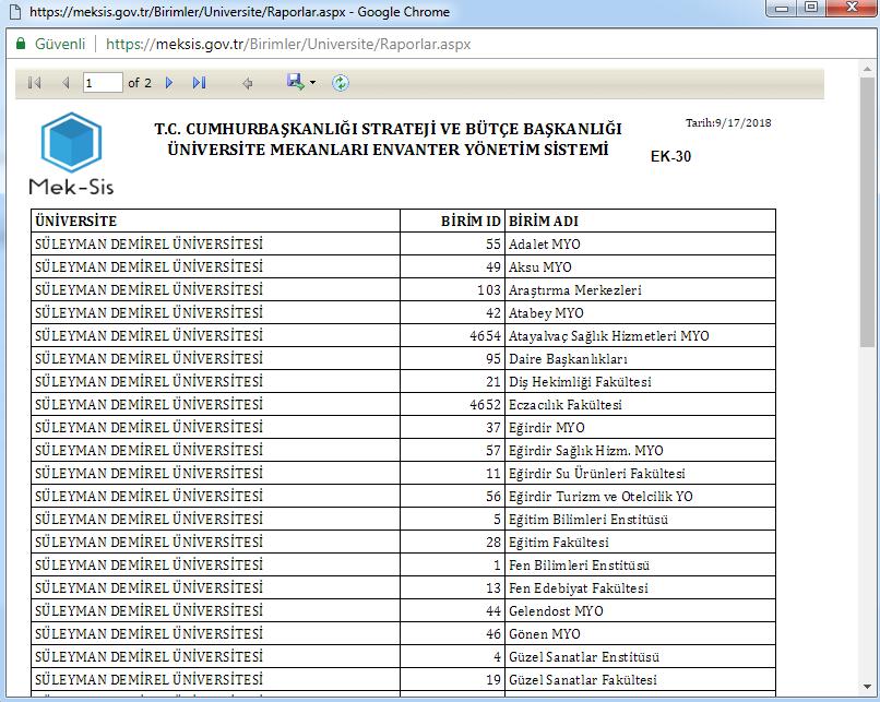 1. AKADEMİK/ İDARİ BİRİM EŞLEŞTİRİLMESİ Mek-Sis programında kayıtlı Akademik/İdari Birim ID lerinin üniversitenizin otomasyon sisteminizde yer alan Akademik/İdari Birim ID leri ile eşleştirilmesi