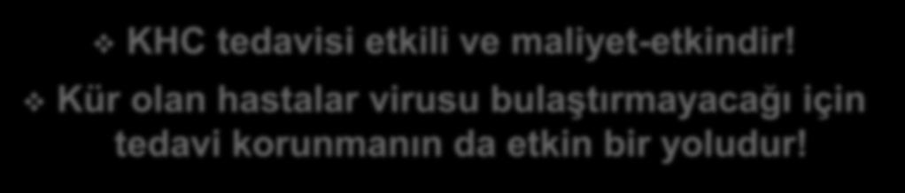 Kür olan hastalar virusu bulaştırmayacağı için