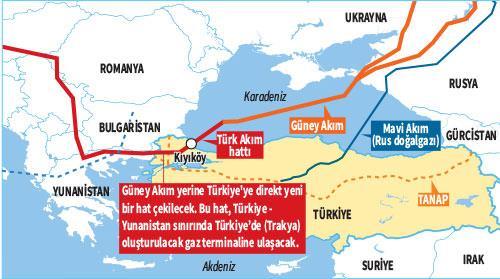 Fakat hem iki ülke arasında doğalgazda fiyat indiriminin karara bağlanamaması, hem de yaşanan uçak krizi sonrası projede ilerleme kaydedilemedi.