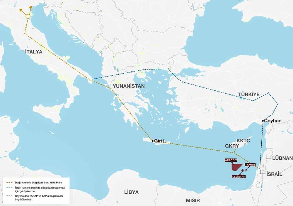 Hem İsrail hem de Kıbrıs açıklarında çıkarılacak gazı taşıması planlanan bu hat, Doğu Akdeniz gazının uluslararası pazarlara nasıl taşınacağına dair pazarlıkların yapıldığı masalarda görüşülen