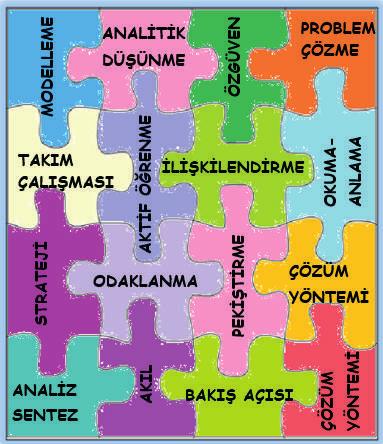 - Kurallara uymak, - Liderin verdiği görev ve sorumlulukları yerine getirmek. - Matematik Kulübü ilkokul 3 ve 4.