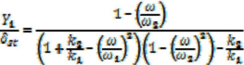 Y 1 ve Y 2 genliklerin statik genliği (δ st ) oranları aşağıdaki gibi yazılabilir.