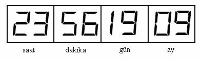 9. Yukarıdaki saat dakika sonra hangi