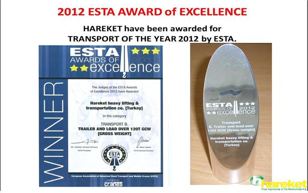 Başarılarımız Hareket Proje taşımacılığı, Lojistik Sektörünün Oscar ı sayılan ESTA Mükemmeliyet Ödülü nün kazananları arasında yerini aldı.