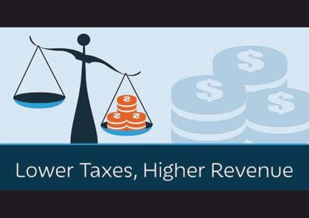 Düşük vergiler, yüksek gelir Ülkelerin yatırımcılara uyguladıkları vergi oranları İsviçre %